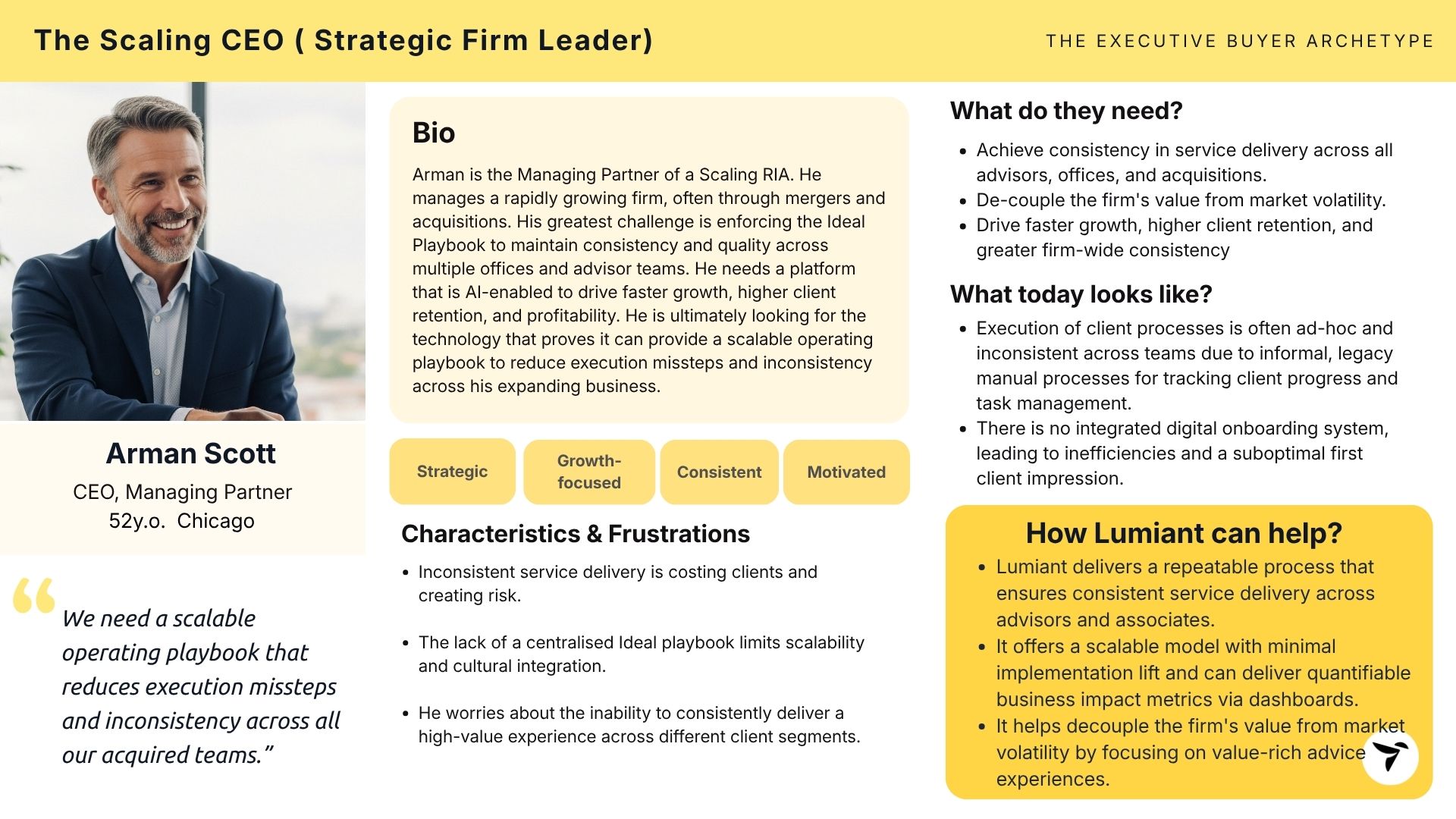 Primary archetype slide 1