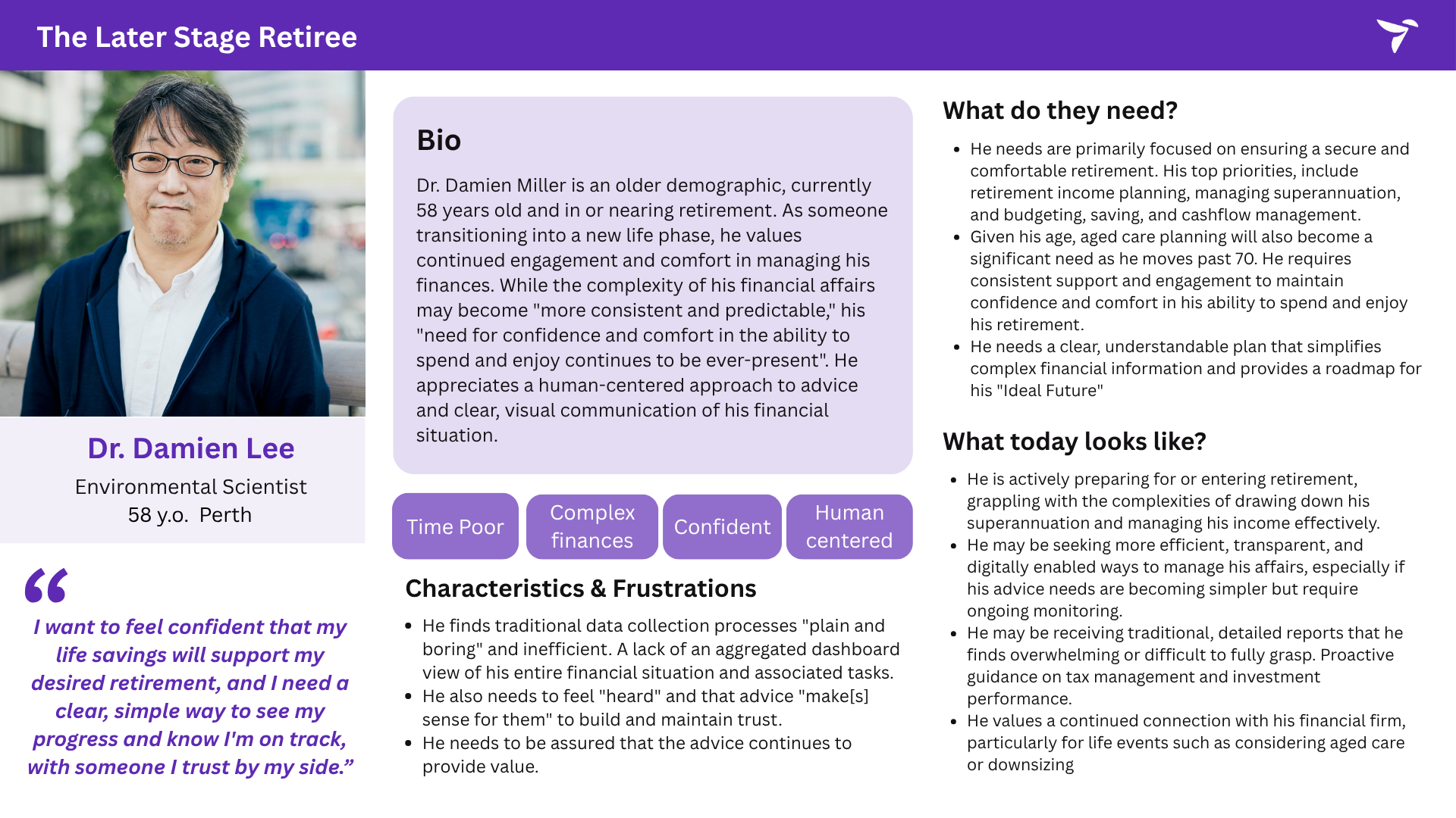 Primary archetype slide 10